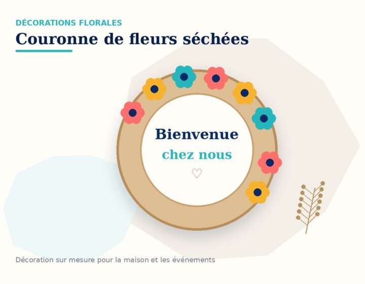 Couronne de fleurs séchées — visuel de démonstration